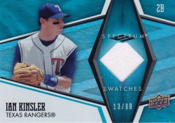 2008 Upper Deck Spectrum Spectrum Swatches Ian Kinsler