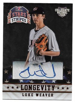 2015 Panini USA Yankees Luke Weaver USA 15 10/49