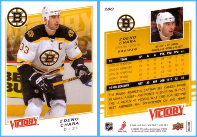Zdeno Chára | Hockey Card Database Wiki | Fandom