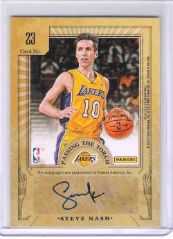 2012 Panini Elite Magic Johnson & Steve Nash Passing the Torch Dual Auto Side B