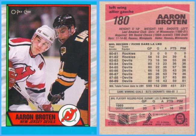 Aaron Broten Hockey Card Database Wiki Fandom