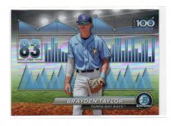 2024 Topps Bowman Chrome Scouts Top 100 Brayden Taylor