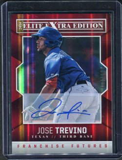 2014 Panini Elite Extra Edition Jose Trevino