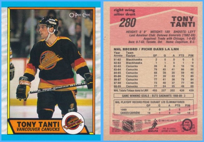 Tony Tanti | Hockey Card Database Wiki | Fandom