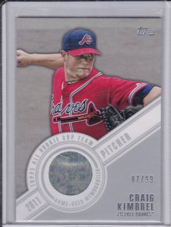    Craig Kimbrel 2014 Topps All Rookie Cup Team Relics /99