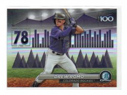 2024 Topps Bowman Chrome Scouts Top 100 Drew Romo