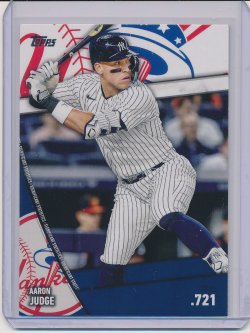    Aaron Judge 2024 Topps Significant Statistics