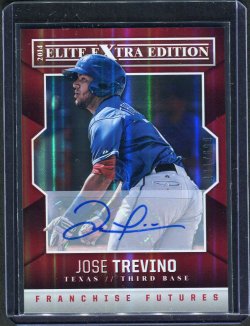 2014 Panini Elite Extra Edition Jose Trevino