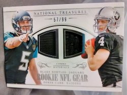2014 Panini National Treasures Derek Carr/Blake Bortles Rookie NFL Gear Combo Player Materials