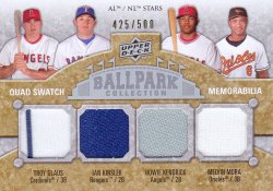 2009 Upper Deck Ballpark Collection Ian Kinsler
