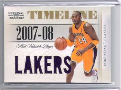 2009 Panini National Treasures Kobe Bryant Timeline Materials Jersey